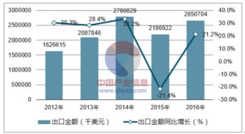 2018-2024年中國裘皮服裝行業(yè)全景調(diào)研及產(chǎn)業(yè)競(jìng)爭(zhēng)格局分析報(bào)告